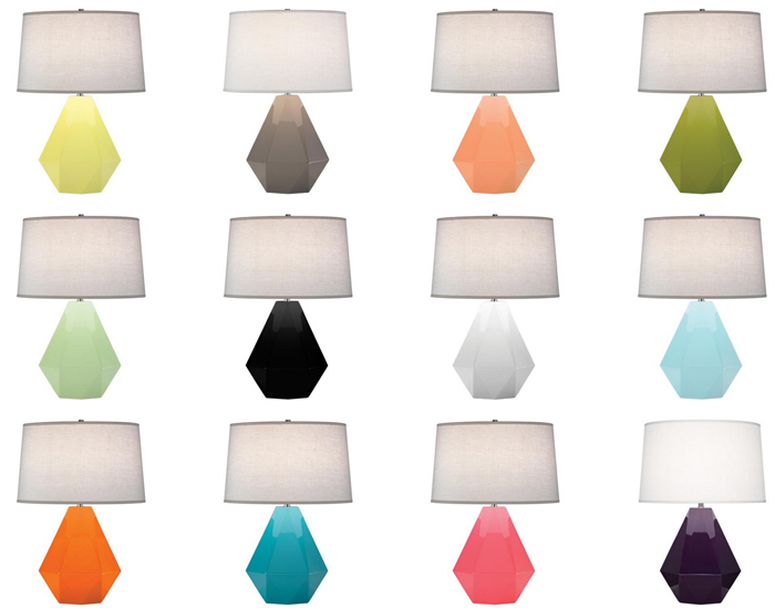 Sexy Lamps, Easy Tips by Cool Springs Interior Designer, Amanda Gates