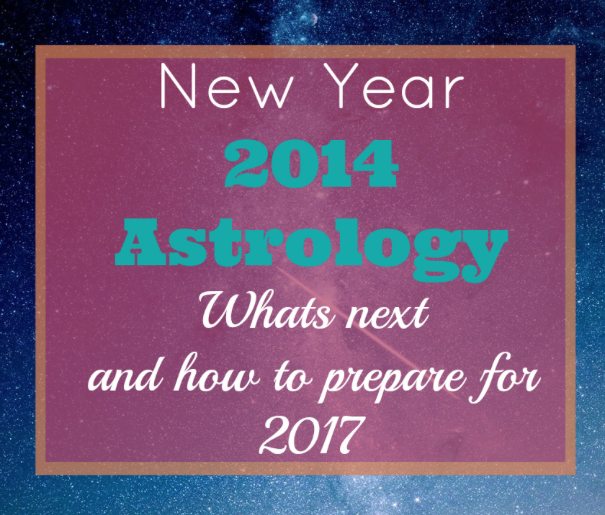 Design 101 Podcast – Astrologer Tom Brady