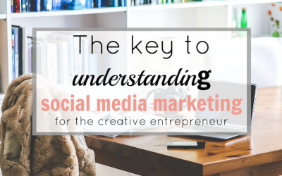 The key to understanding social media marketing